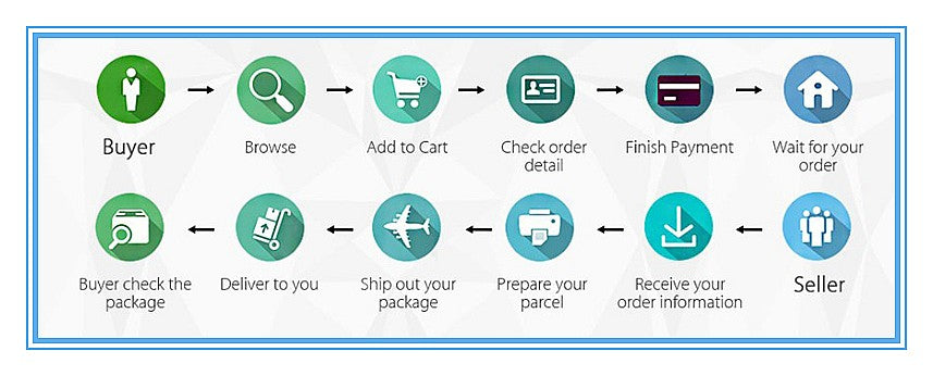 Moda moderna preto quartzo relógios masculino maré marca pulseira de couro gra